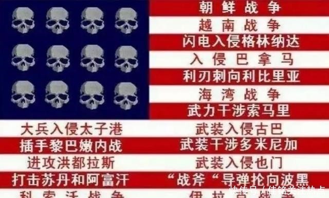 国家|二战后美国入侵过的二十二个国家