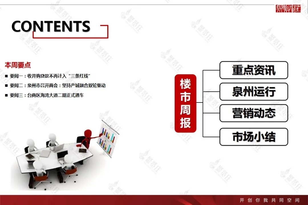 2022年第2周泉州房地产楼市周报|市场周报 | 房地产","sex_score":"0","source":"wusensitivity,nbbengnewid_d9f748cd72ec565d8722291ab598021a,nbbengdupid1_90a53d5392e6ea31,nbbrs_2203_0,rtype_channel,nbby_AWJlZ2luX3RpbWUCMQ==,nbbe