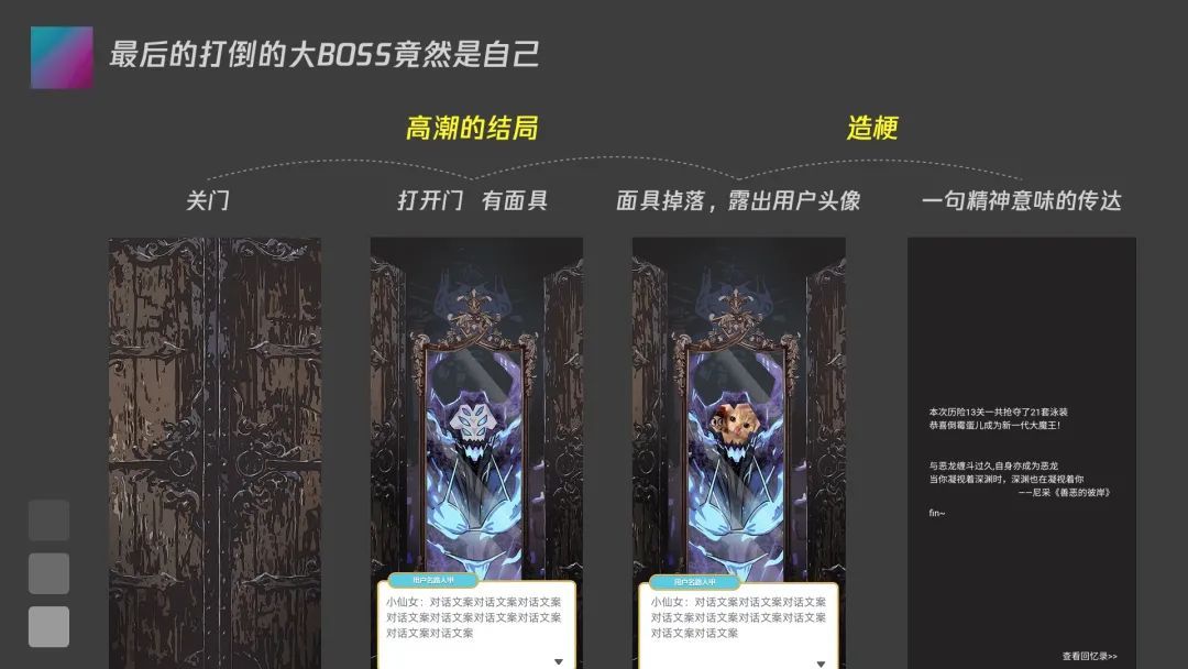 高潮|运营活动故事化设计如何实现？不如看看这一篇
