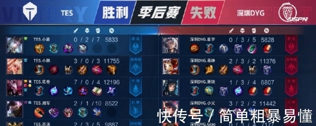 【威客KPL】TES韧性十足晋级下一轮 DYG