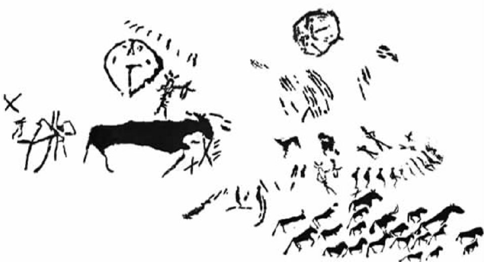 死者$在原始社会,信仰、崇拜、祭祀、宗教是如何产生的?