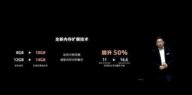 pro+|华为Mate40亮点盘点这几个功能偏冷门却很好用