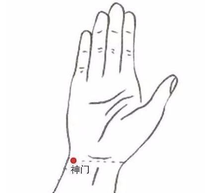 医生|灸十二原穴,断全身疾病!吃透它们,自己就是半个医生!