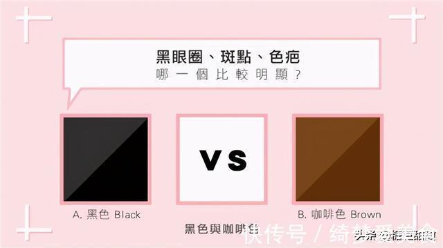 肤色|2020错过的流行发色,2021一定要染,这3种显白还不挑人