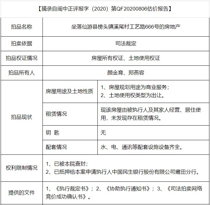 拍价|估值近740万元！莆田又一栋楼被法院拍卖查封了！