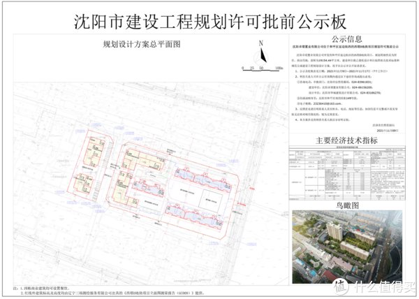 攻略|沈阳市买房攻略（选房篇）