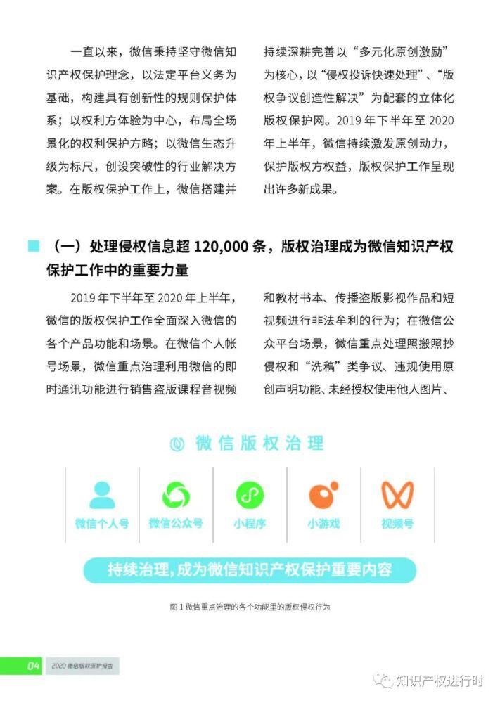 版权保|微信发布：2020知识产权保护报告（全文）