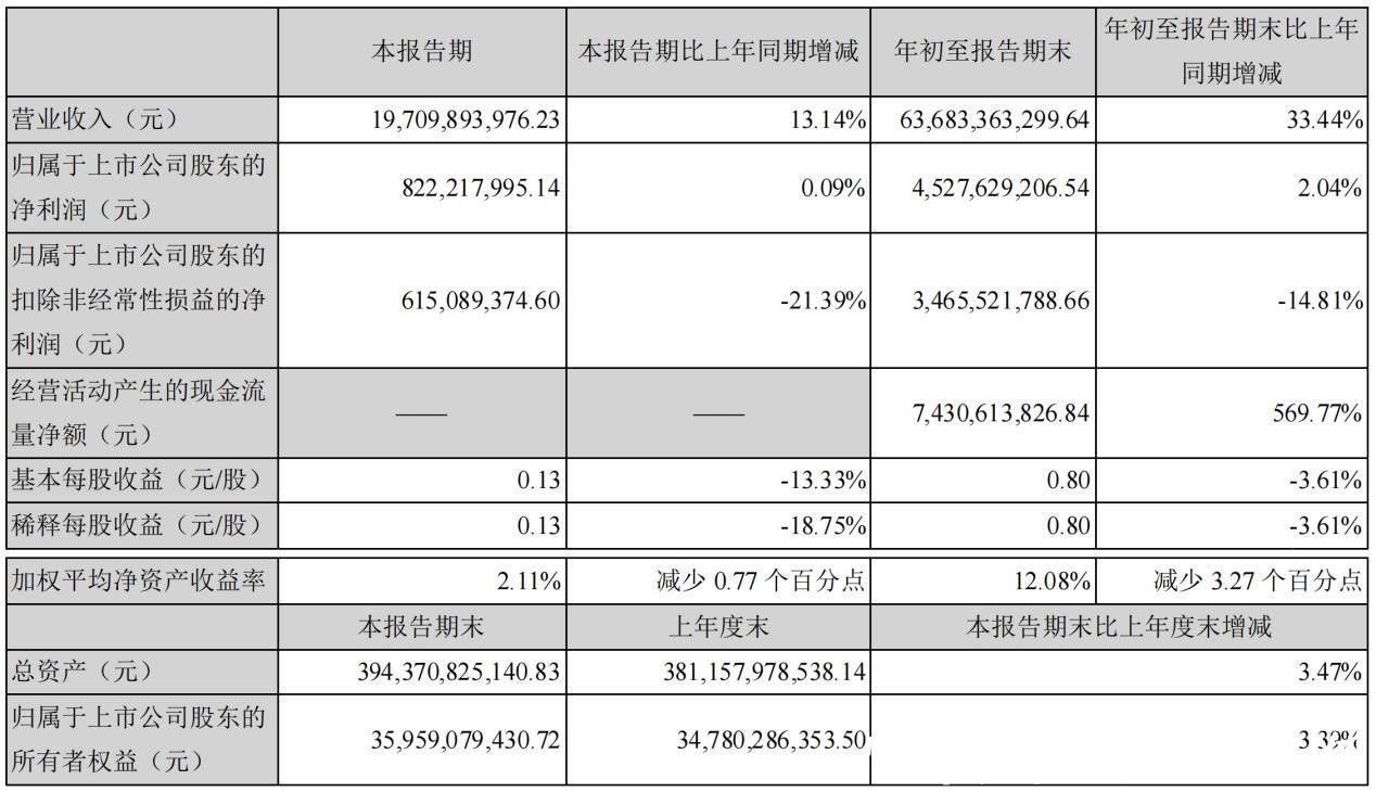生态协同|财务稳健、产业协同,金科股份展露硬实力