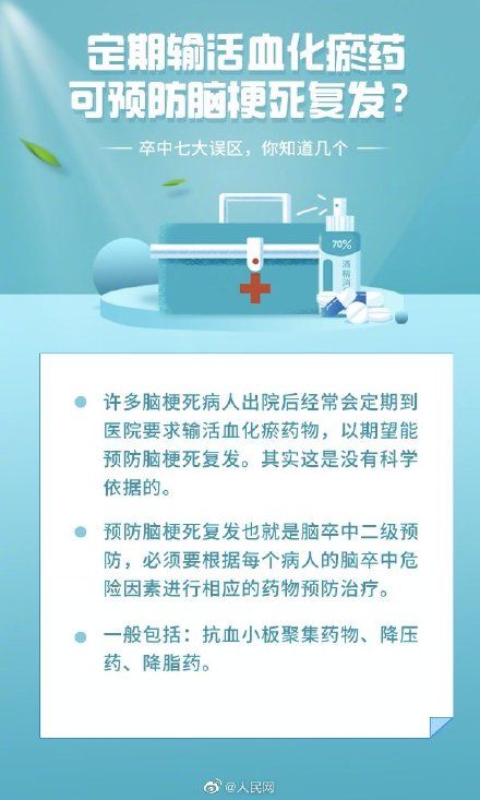 误区|盘点脑卒中七大误区