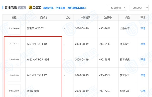 微信“儿童版”要来了腾讯已申请注册商标，你会让孩子用吗！