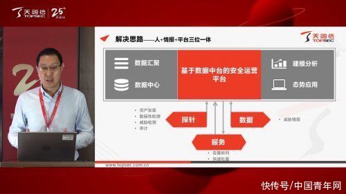 发布|高效运营 守护安全:天融信基于数据中台的安全运营解决方案重磅发布