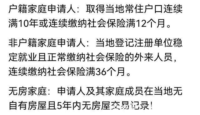 份额|10年后变成商品房宁波共有产权房即将来袭！