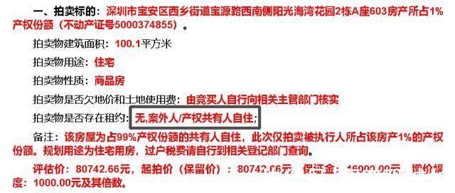 拍卖|见过50%，90%，99%的产权拍卖，那你见过1%产权的法拍房吗?