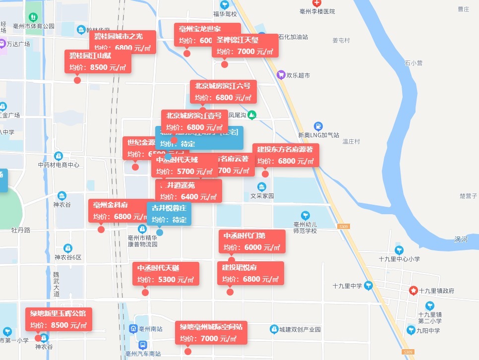 安徽|安徽亳州:36家楼盘在售,每平方米竟然可以相差2300!