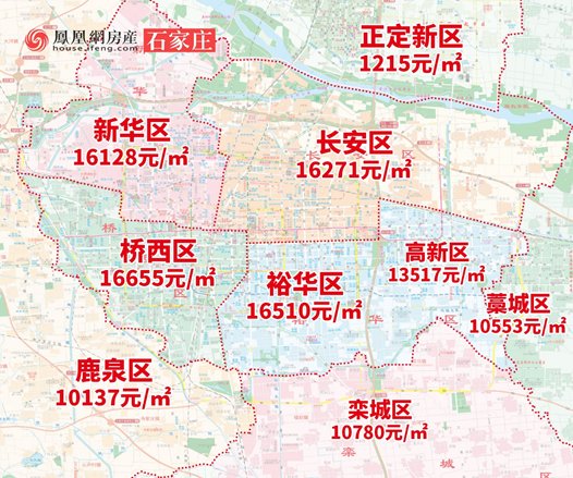 桥西区居首石家庄房价破3万|2021年房价半年报| 凤凰网