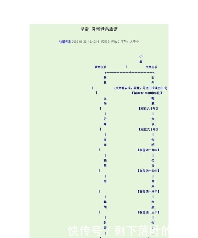  赤松|神仙大历史（十二）炎帝一个人离开了尘世，留下被遗忘的王朝