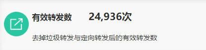 媒体|九月政务新媒体优秀案例