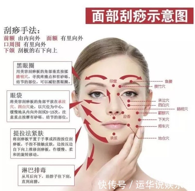 健脾|1辈子学会这3件事,从内部开始改善身体环境,养好气血