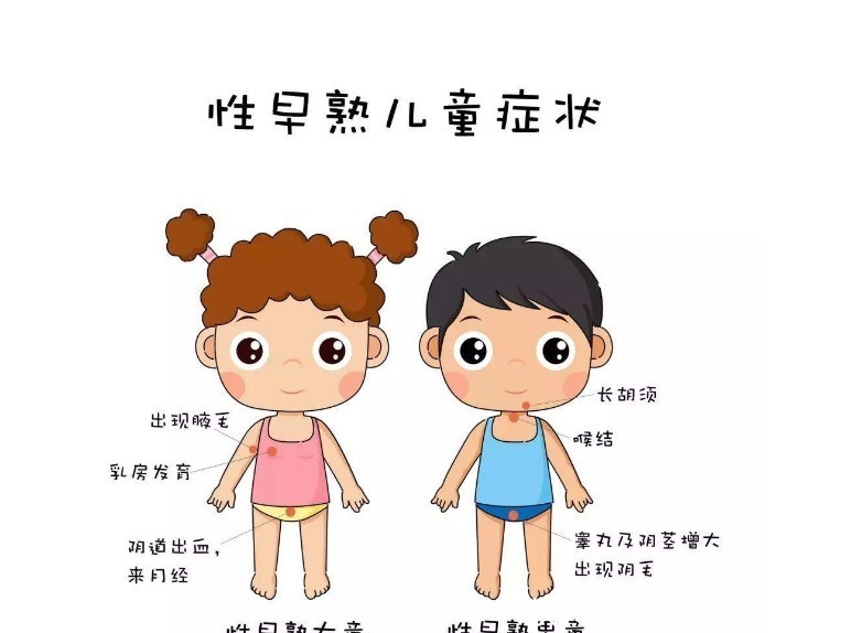 女孩|8岁女孩早熟,身高低于1.5米,家长们看看家里是否有这样的东西