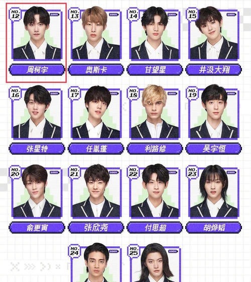 学员|创造营:成团夜剩一天,不争不抢的力丸成第一,曾经C位却掉至12