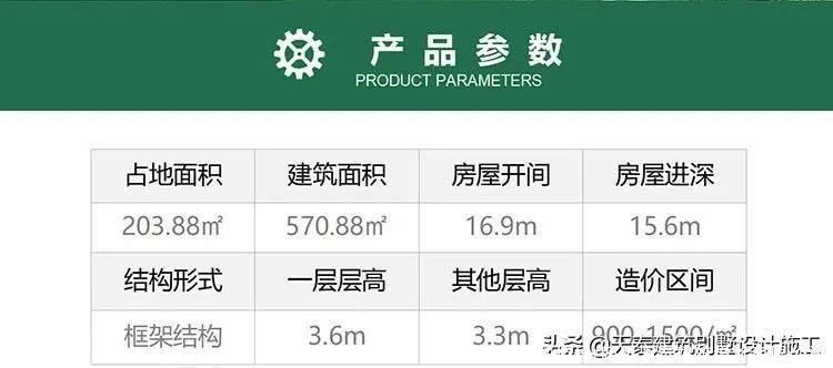 定制|四川遂宁三层欧式豪华别墅定制设计图纸 农村建房图 带旋转楼梯