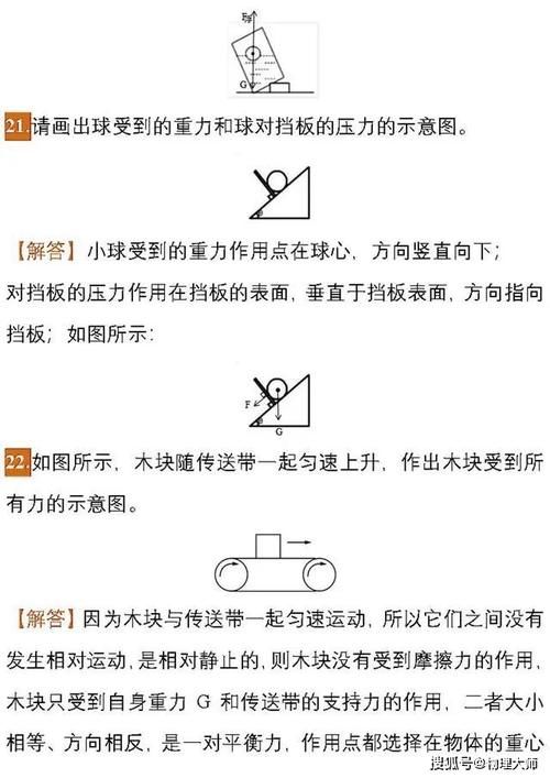 初中物理：中考物理作图题专项练习（含答案）