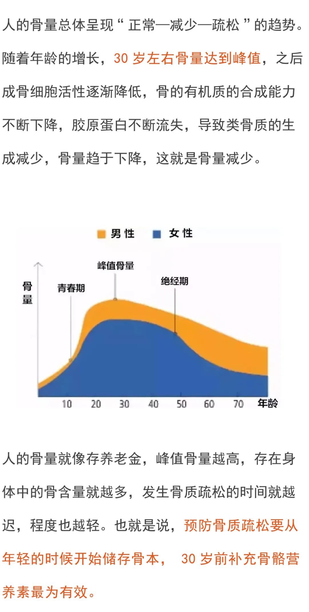 强健|骨质疏松最偏爱这三类人，每天这么做，强健骨骼，浑身都有劲！