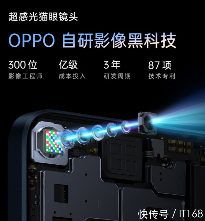 reno|首发前置IMX709 OPPO Reno7有何自拍秘诀？