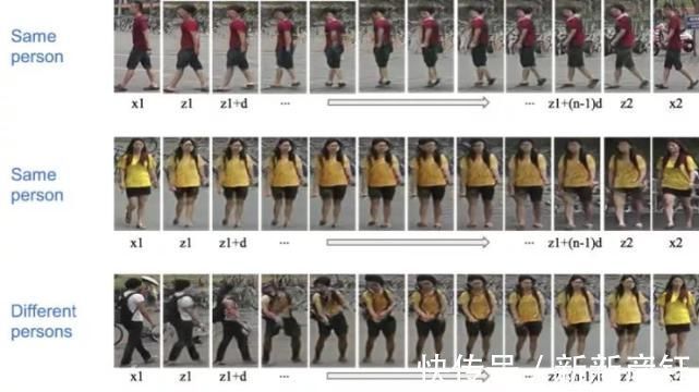 北大校友马里千:计算机视觉商用的下一个十年,AI 生成应占有一席之地