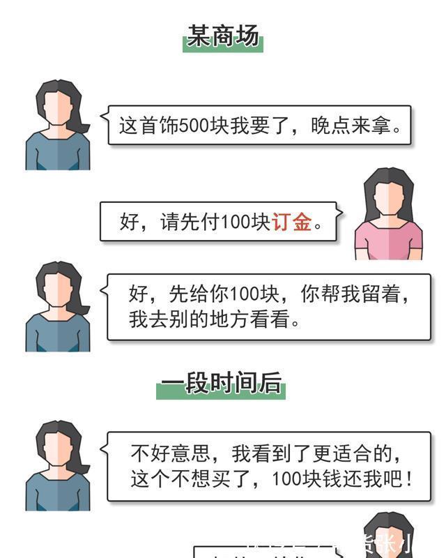 押金|「提醒」定金、订金、押金、保证金，别再分不清！