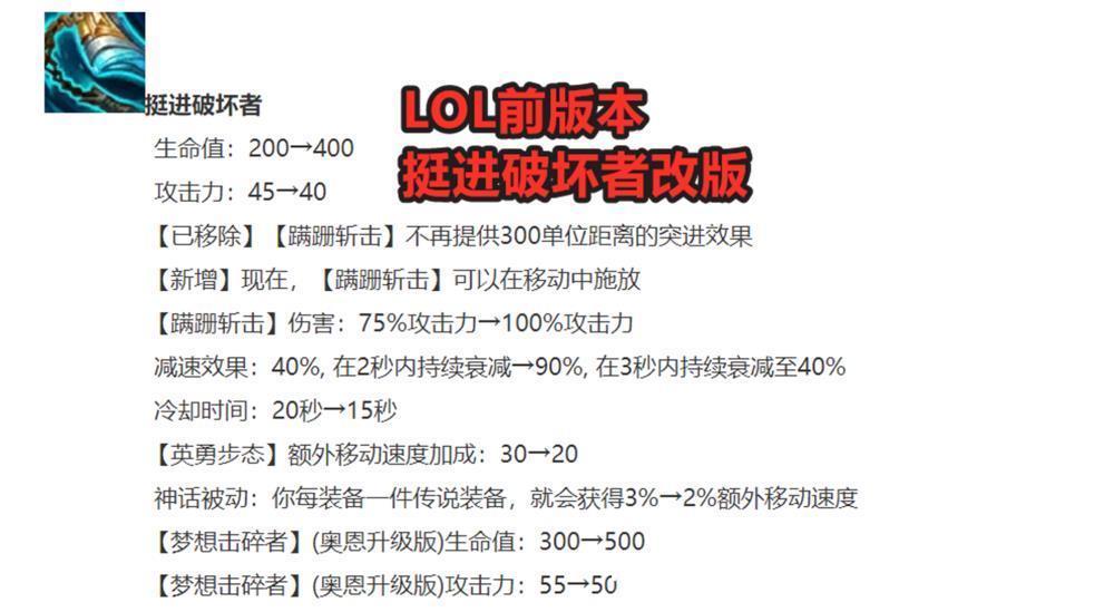 巨幅|生命值降低25％！LOL挺进破坏者遭巨幅削弱，或已彻底“报废”