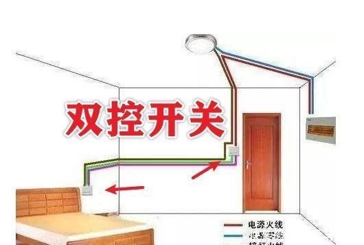 布艺沙发|装毁新房的14条教训错误，浪费钱不说还不实用！