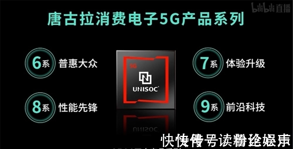展锐|紫光展锐是什么芯片,跑分居然超过40W,小米还是荣耀首发?