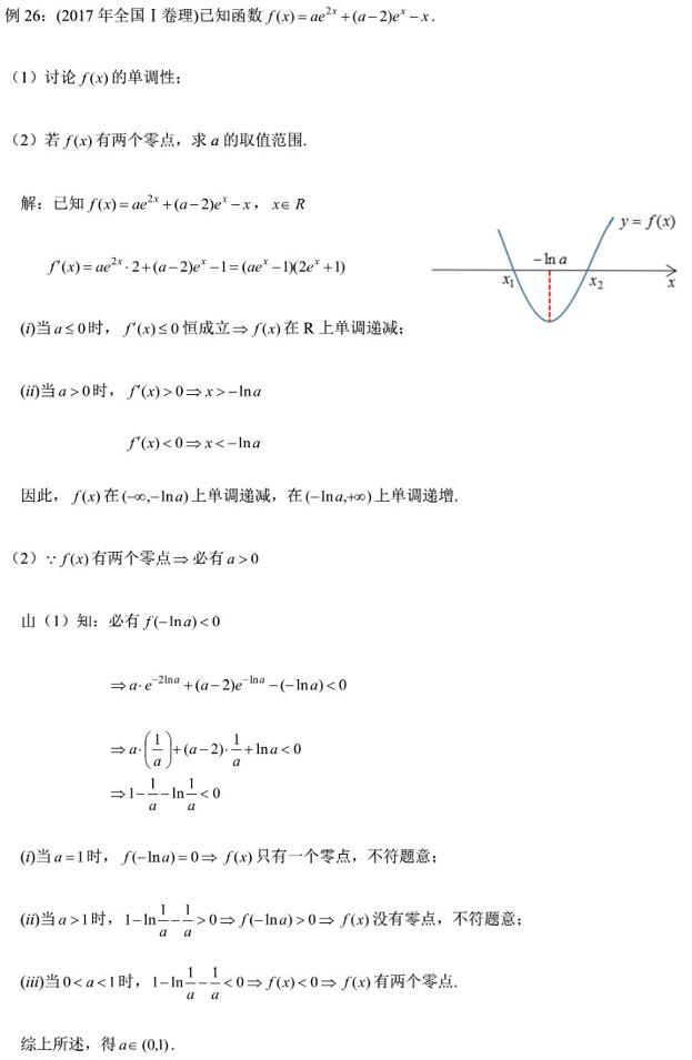 各题型通用答题模板+必背公式