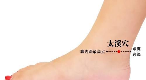  胜过|灵丹妙药就在你身上！9大穴位，防百病，断生死，胜过吃补药！