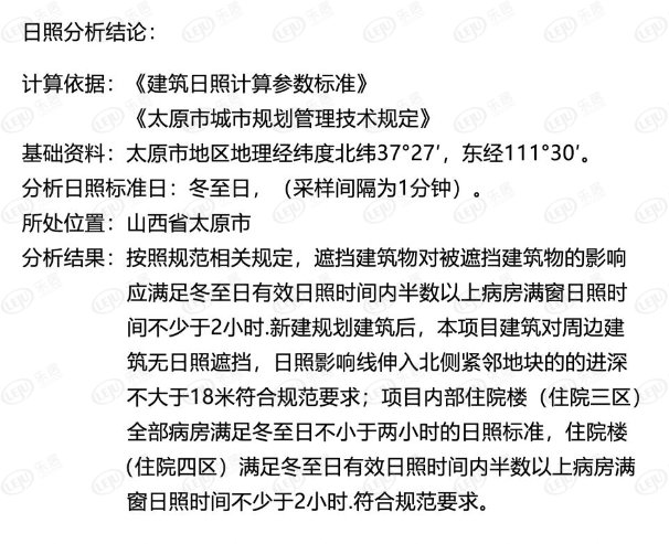 省儿童医院晋源院区二期工程规划出炉 这些楼盘或收益|城市配套| 晋阳湖