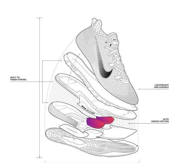 zoom 极致的炫技!来自奥运年的惊喜 Nike这款鞋才叫真正的旗舰