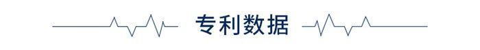 无线|前瞻全球专利周报第15期:反超高通!华为10个月拿下8607项无线专利