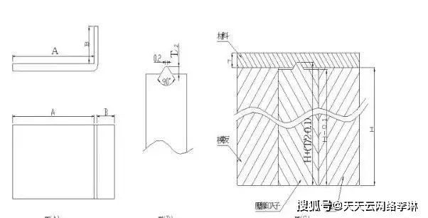 正五边形外角各多少度