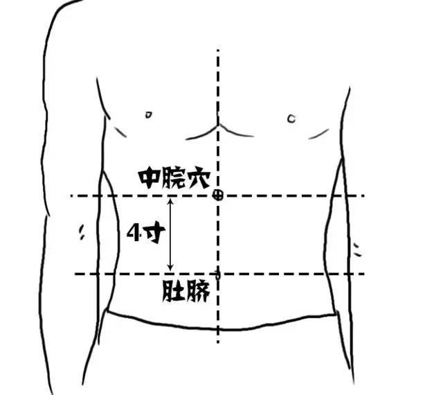  胃癌|25岁女子，查出胃癌，提醒：竟是“一顿饭”害的，不知克制