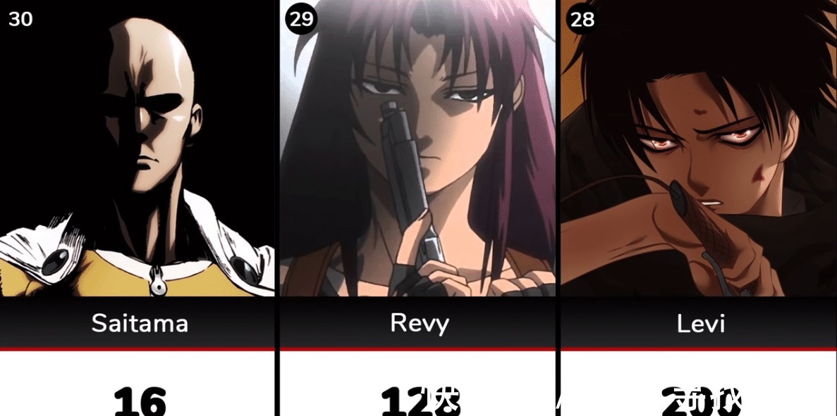 夜神月|日漫人物致死量计数埼玉强力输出仅16个人头第一竟是茸茸!