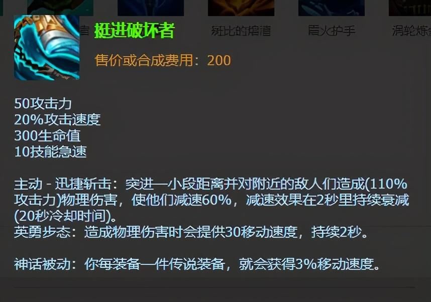 装备|那些因装备革新而“复活”的英雄，以前无人问津，现在高居榜前