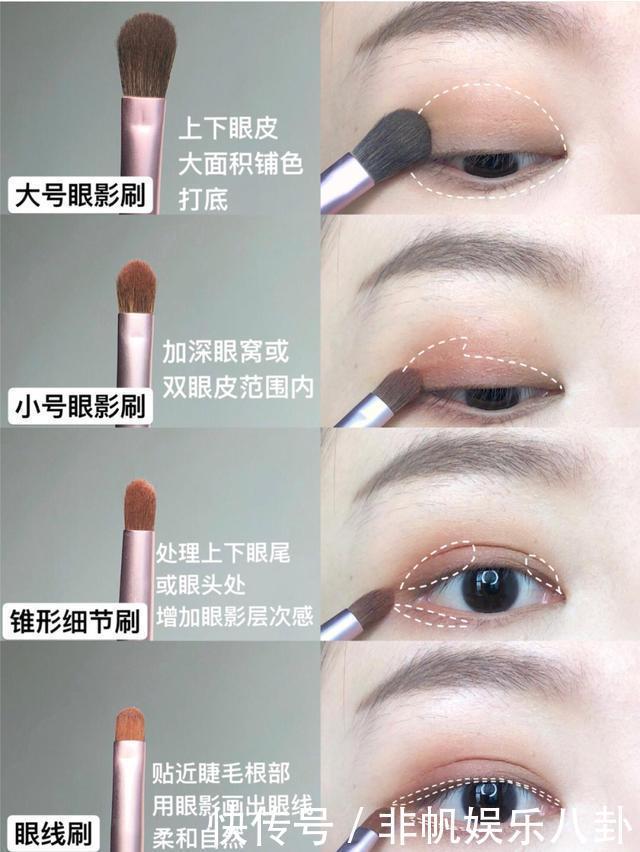 浅色|眼影教程,眼影大家都不缺,缺的是画好眼影的方法