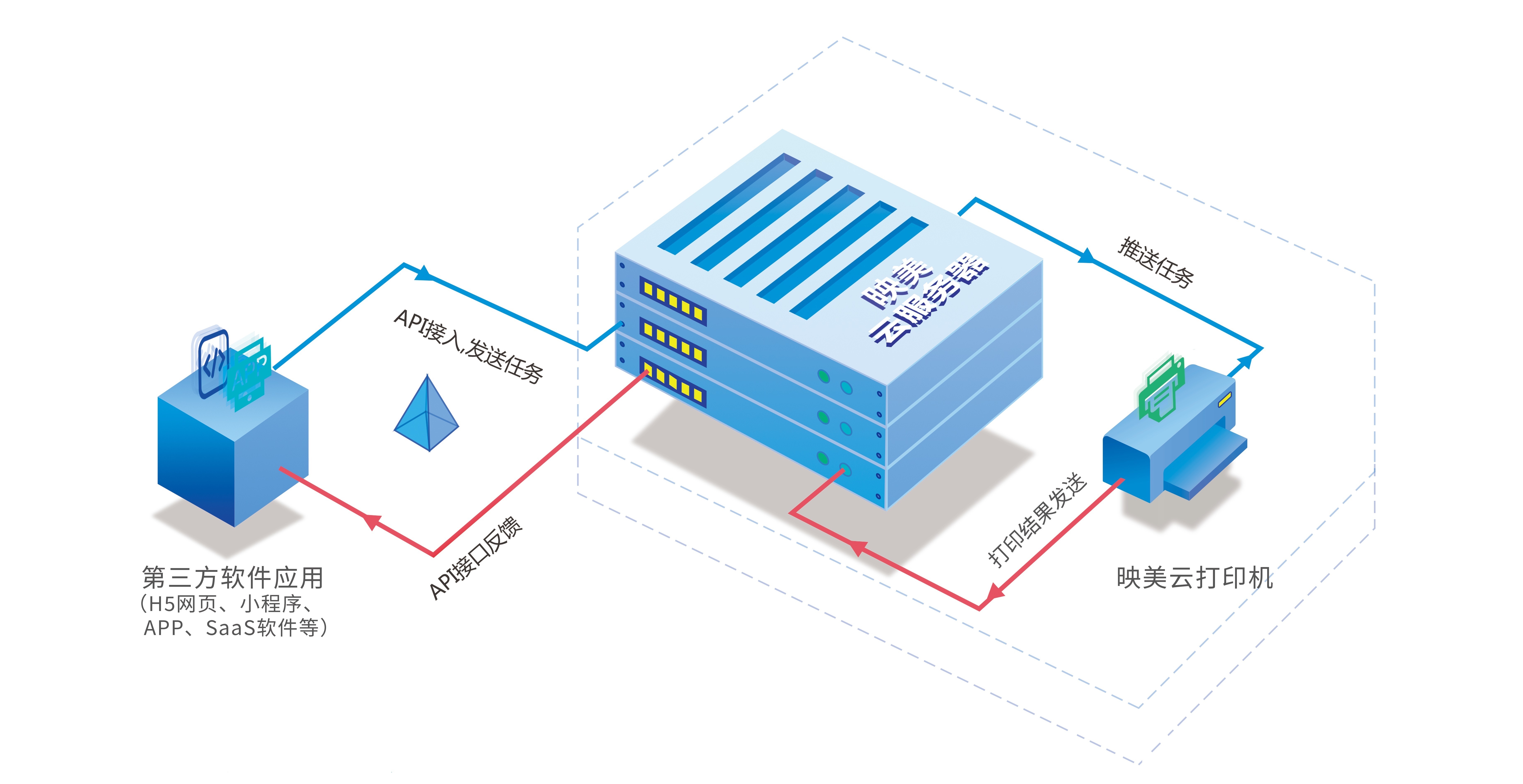 精品装|现在学车都用上VR了？原来生活中隐藏着这些高科技