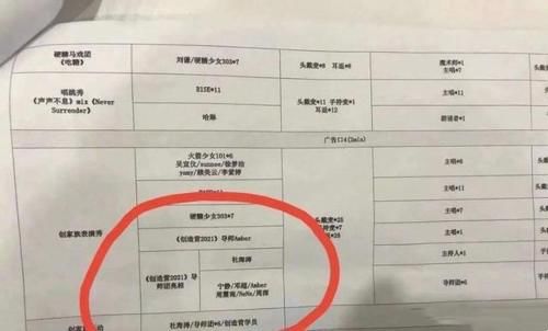 周震南风波后首宣综艺，加盟《创4》成发起人成员，网友集体不满