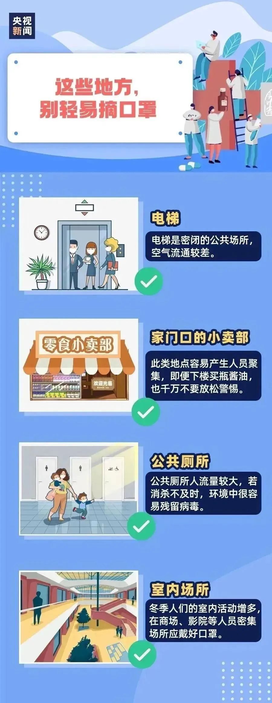 科普|【防疫科普】返乡防疫指南