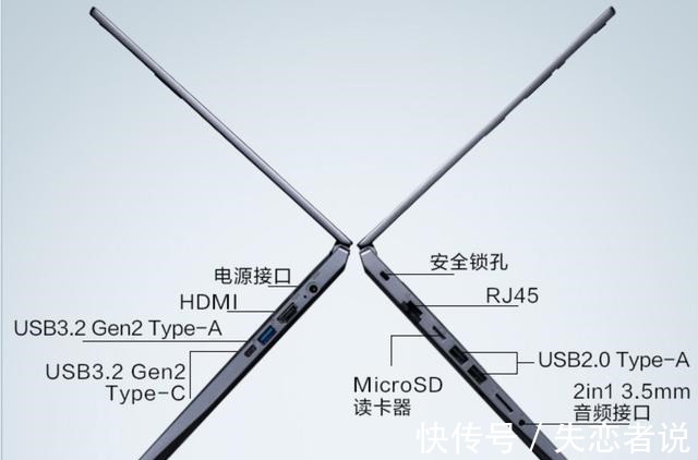 ssd|初入职场的生产力工具双十一轻薄笔记本推荐！