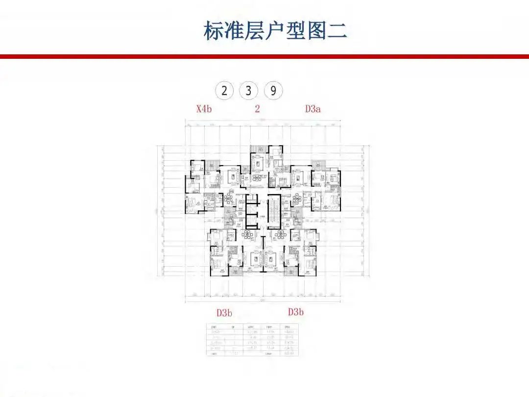 成本|房地产设计阶段成本优化管控及龙湖经验分享