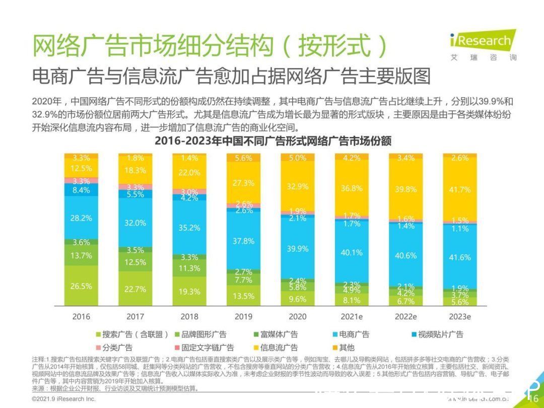 科学|从叶茂中到营销科学，营销从来都是门技术活儿