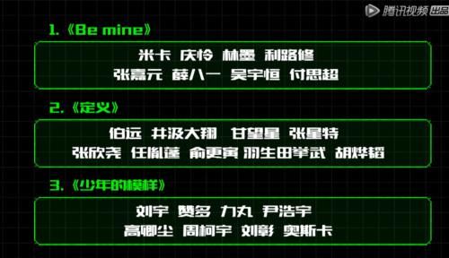 《创4》利路修排名进入出道位！刘宇重回第一，周柯宇却掉到第8